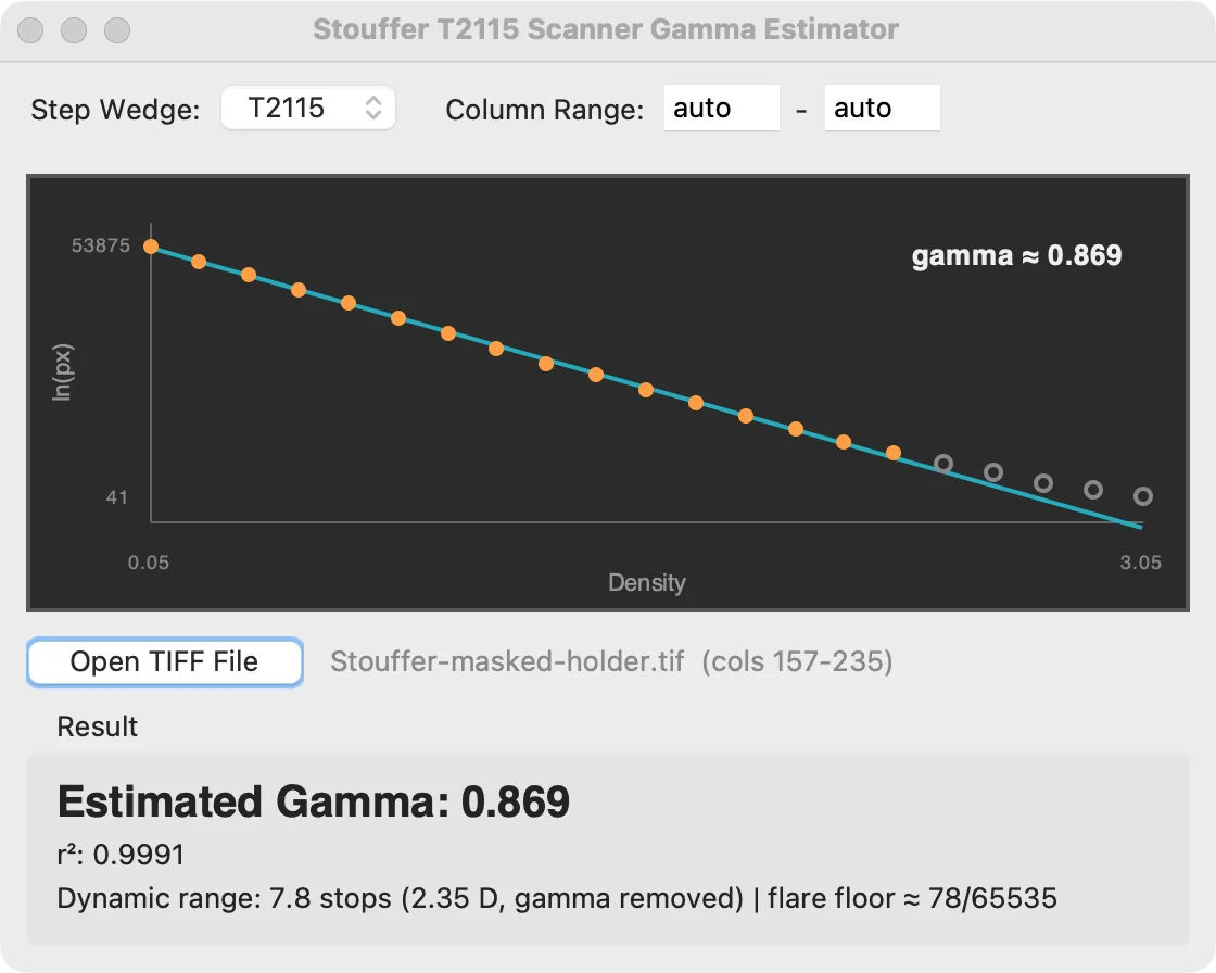 Screenshot of the Stouffer T2115 Scanner Gamma Estimator showing a masked scan with gamma 0.869, dynamic range of 7.8 stops and a flare floor of 78 counts.