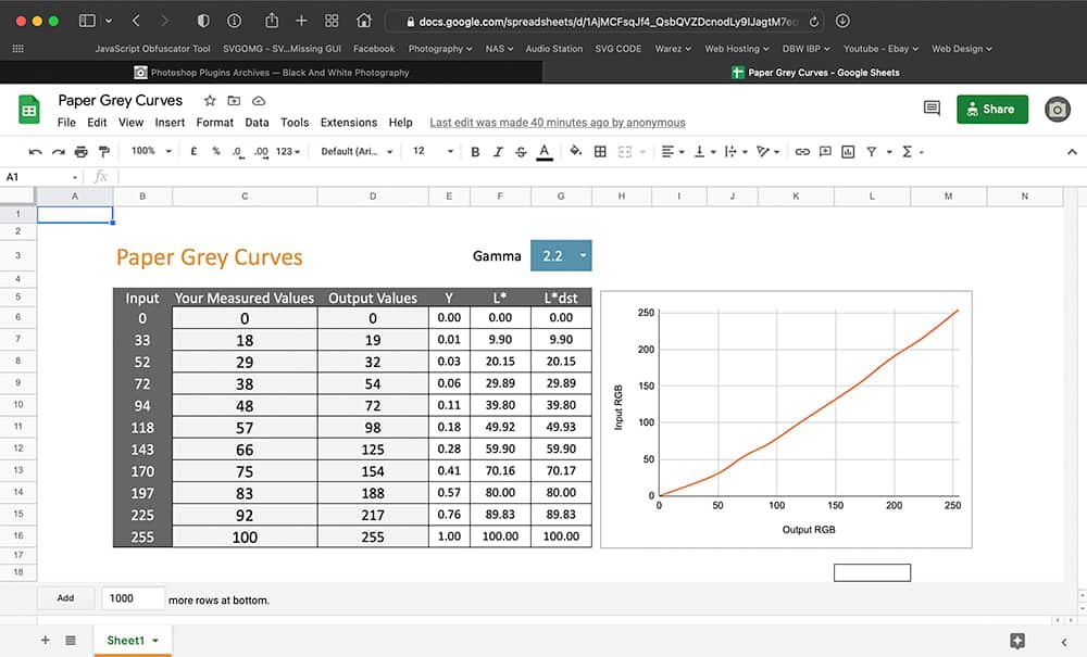 Paper Grey Curves Spreadsheet